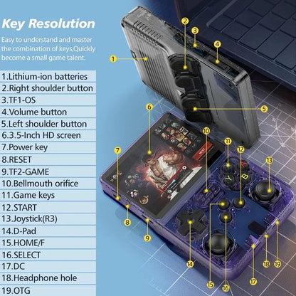 🎮 R36S Retro Pocket Arcade 👾